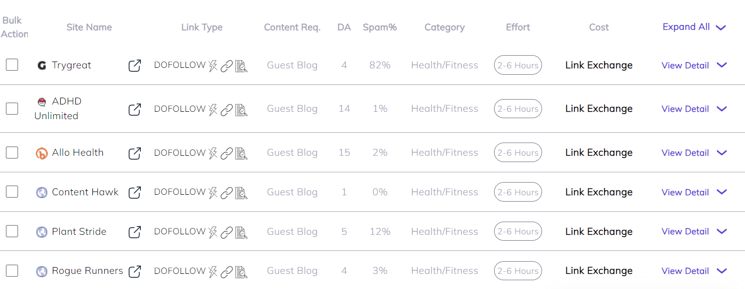 Linkly Digital Vs Ahrefs for Link Building: Which is Better?